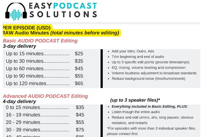 I will produce podcast video editing to mix and edit for youtube - Image 2